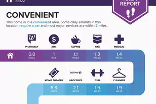 2054 N Thornton Rd, Casa Grande, AZ 85122 - Photo 44