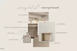 10401 E Charter Oak Dr, Scottsdale, AZ 85259 - Photo 16