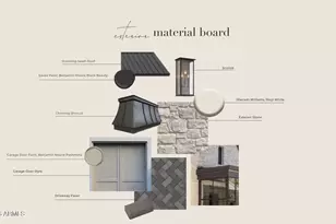 10401 E Charter Oak Dr, Scottsdale, AZ 85259 - Photo 8