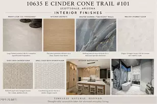 10635 E Cinder Cone Trail, Scottsdale, AZ 85262 - Photo 6