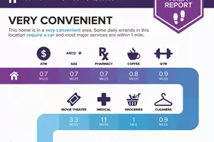 11801 N 37th Way, Phoenix, AZ 85028 - Photo 42