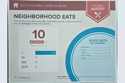 8231 S 70th Drive, Laveen, AZ 85339 - Photo 42