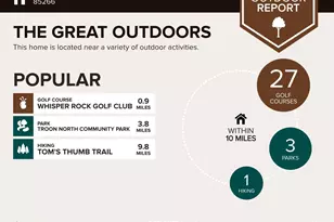 7056 E Mighty Saguaro Way, Scottsdale, AZ 85266 - Photo 56