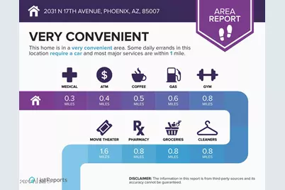 2031 N 17th Avenue, Phoenix, AZ 85007 - Photo 28