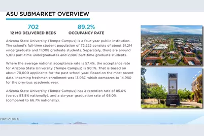 1201 S Farmer Avenue #1, Tempe, AZ 85281 - Photo 6