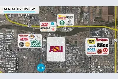 1201 S Farmer Avenue #1, Tempe, AZ 85281 - Photo 4