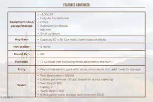 28624 N 141st St, Scottsdale, AZ 85262 - Photo 12