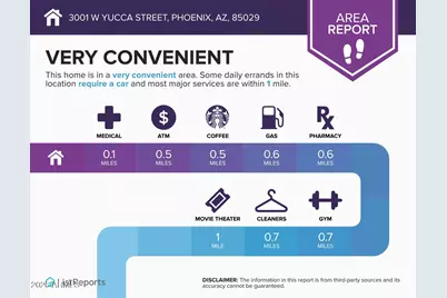 3001 W Yucca Street, Phoenix, AZ 85029 - Photo 42