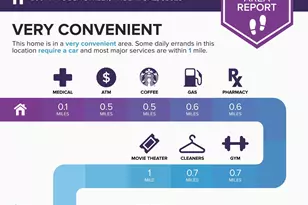 3001 W Yucca St, Phoenix, AZ 85029 - Photo 42