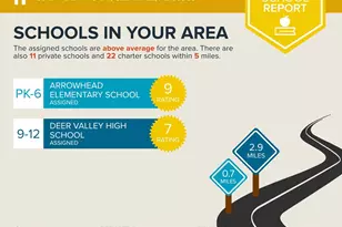 19913 N Denaro Dr, Glendale, AZ 85308 - Photo 40