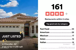 1653 E Gail Dr, Chandler, AZ 85225 - Photo 24