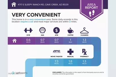 4717 E Sleepy Ranch Road, Cave Creek, AZ 85331 - Photo 52