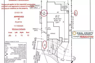 31018 N Calabasas Ln, Queen Creek, AZ 85144 - Photo 4