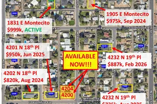 4200 N 19th St, Phoenix, AZ 85016 - Photo 48