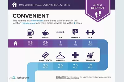 1490 W Birch Road, Queen Creek, AZ 85140 - Photo 40