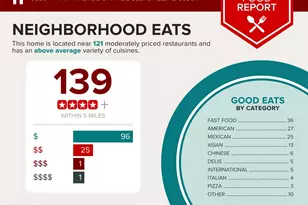 6550 N 47th Ave, Glendale, AZ 85301 - Photo 40