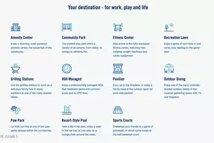 26386 South 224th Pl, Queen Creek, AZ 85142 - Photo 34