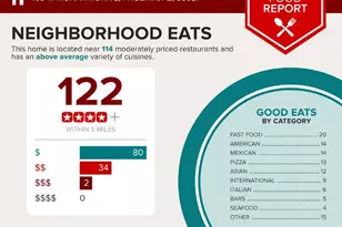 109 W Mohawk Dr, Phoenix, AZ 85027 - Photo 22