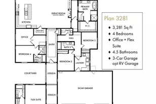 5035 N Holmes St, Prescott Valley, AZ 86314 - Photo 12