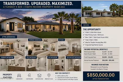 111 E Bonita Way, Tempe, AZ 85281 - Photo 1