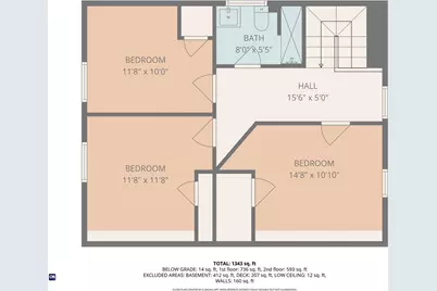 25 Tecumseh Street, Providence, RI 02906 - Photo 34