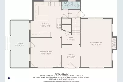 58 Youngs Avenue, West Warwick, RI 02893 - Photo 28