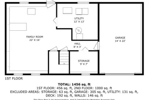 59 Independence Dr, Warwick, RI 02888 - Photo 50