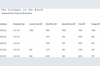 510 Greenbush Road, Warwick, RI 02818 - Photo 12