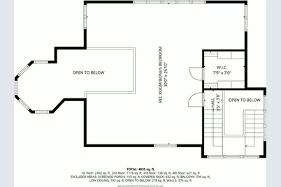 37 Coast Guard Avenue, South Kingstown, RI 02879 - Photo 32