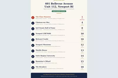 401 Bellevue Avenue #112, Newport, RI 02840 - Photo 20