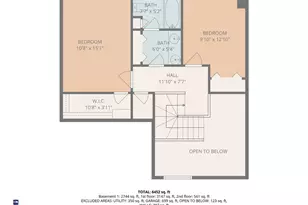 244 Beechwood Dr, Cranston, RI 02921 - Photo 48