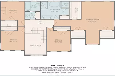 15 Leonard Drive, North Smithfield, RI 02896 - Photo 48