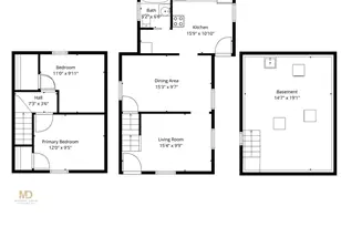 15 11th St, Providence, RI 02906 - Photo 4