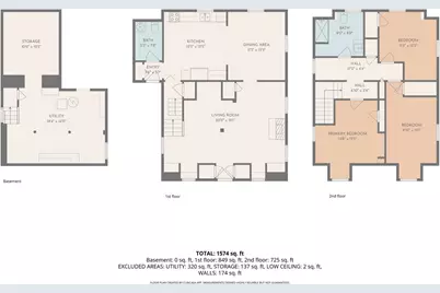 1002 Charles Street, North Providence, RI 02904 - Photo 32