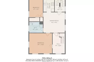 75 Greenwood Ave, East Providence, RI 02916 - Photo 42