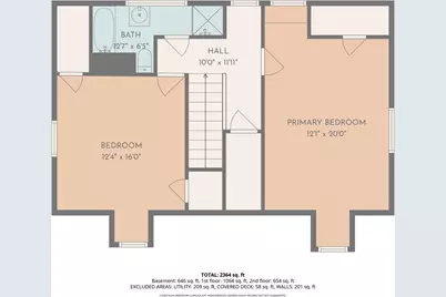 46 North Country Club Drive, Warwick, RI 02888 - Photo 48