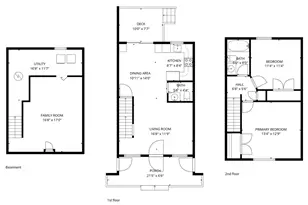 133 Fairway Dr, Coventry, RI 02816 - Photo 24