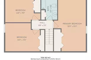 59 Belvedere Dr, Bristol, RI 02809 - Photo 32
