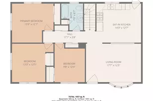 107 Irene Blvd, Woonsocket, RI 02895 - Photo 20
