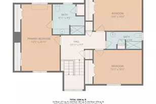 5 Aurora Dr, Cumberland, RI 02864 - Photo 50