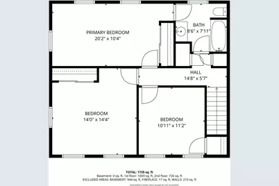 272 Pine Hill Road, South Kingstown, RI 02879 - Photo 32