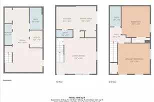 2970 Mendon Road Rd, Cumberland, RI 02864 - Photo 44