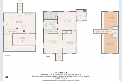 43 Virginia Avenue, Woonsocket, RI 02895 - Photo 18