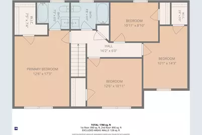 72 Wilbur Road, Lincoln, RI 02865 - Photo 42