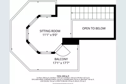 37 Coast Guard Avenue, South Kingstown, RI 02879 - Photo 48