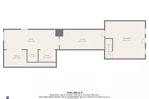533 Scituate Ave, Cranston, RI 02921 - Photo 44