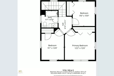 28 Wilbur Avenue, Newport, RI 02840 - Photo 32