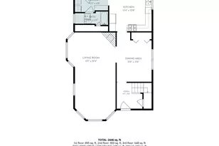 79 Wheeler Ave, Cranston, RI 02905 - Photo 4