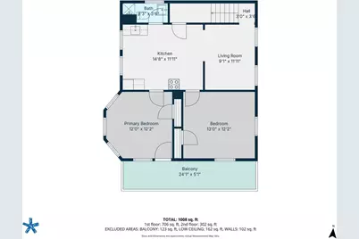 53 Maple Avenue, Barrington, RI 02806 - Photo 28