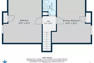 2 Pagnano St, Bristol, RI 02809 - Photo 34